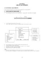 Preview for 26 page of Sony VPH-1031Q Service Manual