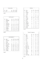 Preview for 28 page of Sony VPH-1031Q Service Manual