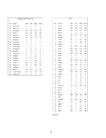 Preview for 30 page of Sony VPH-1031Q Service Manual