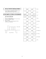 Preview for 32 page of Sony VPH-1031Q Service Manual