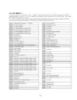 Preview for 33 page of Sony VPH-1031Q Service Manual