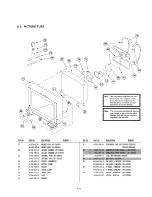 Preview for 63 page of Sony VPH-1031Q Service Manual