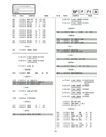 Preview for 71 page of Sony VPH-1031Q Service Manual