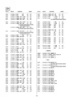 Preview for 80 page of Sony VPH-1031Q Service Manual