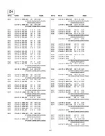 Preview for 82 page of Sony VPH-1031Q Service Manual