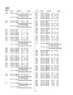 Preview for 84 page of Sony VPH-1031Q Service Manual