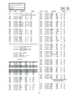 Preview for 85 page of Sony VPH-1031Q Service Manual