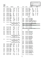 Preview for 86 page of Sony VPH-1031Q Service Manual