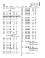 Preview for 88 page of Sony VPH-1031Q Service Manual