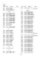 Preview for 94 page of Sony VPH-1031Q Service Manual