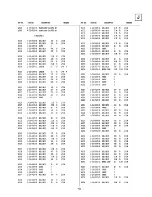 Preview for 95 page of Sony VPH-1031Q Service Manual