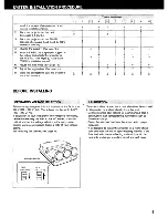 Предварительный просмотр 3 страницы Sony VPH-1040Q Installation Manual