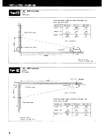 Предварительный просмотр 8 страницы Sony VPH-1040Q Installation Manual