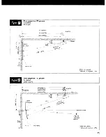 Предварительный просмотр 21 страницы Sony VPH-1040Q Installation Manual