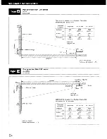 Предварительный просмотр 24 страницы Sony VPH-1040Q Installation Manual