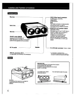 Preview for 6 page of Sony VPH-1041Q Operating Instructions Manual