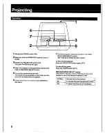 Preview for 8 page of Sony VPH-1041Q Operating Instructions Manual