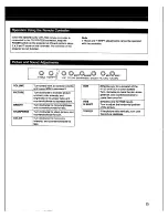 Preview for 9 page of Sony VPH-1041Q Operating Instructions Manual