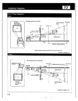 Preview for 14 page of Sony VPH-1041Q Operating Instructions Manual