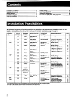 Preview for 2 page of Sony VPH-1041QM Installation Manual