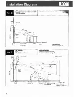 Preview for 4 page of Sony VPH-1041QM Installation Manual