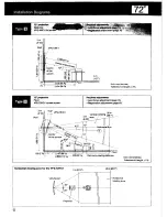 Preview for 6 page of Sony VPH-1041QM Installation Manual