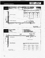 Preview for 10 page of Sony VPH-1041QM Installation Manual