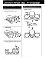 Preview for 18 page of Sony VPH-1041QM Installation Manual