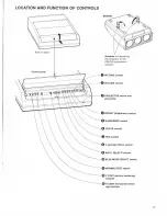 Предварительный просмотр 5 страницы Sony VPH-2020Q1 Operating Instructions Manual