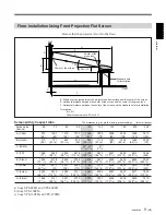 Предварительный просмотр 9 страницы Sony VPH-D50HTM Installation Manual