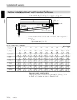 Предварительный просмотр 12 страницы Sony VPH-D50HTM Installation Manual