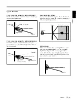 Предварительный просмотр 19 страницы Sony VPH-D50HTM Installation Manual