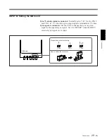 Предварительный просмотр 29 страницы Sony VPH-D50HTM Installation Manual