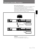 Предварительный просмотр 31 страницы Sony VPH-D50HTM Installation Manual