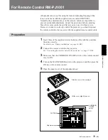 Предварительный просмотр 35 страницы Sony VPH-D50HTM Installation Manual