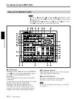 Предварительный просмотр 38 страницы Sony VPH-D50HTM Installation Manual