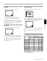 Предварительный просмотр 47 страницы Sony VPH-D50HTM Installation Manual