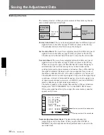 Предварительный просмотр 96 страницы Sony VPH-D50HTM Installation Manual