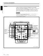 Предварительный просмотр 120 страницы Sony VPH-D50HTM Installation Manual