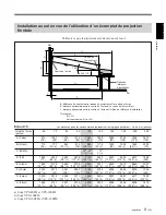 Предварительный просмотр 123 страницы Sony VPH-D50HTM Installation Manual