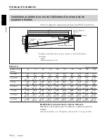 Предварительный просмотр 126 страницы Sony VPH-D50HTM Installation Manual