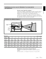 Предварительный просмотр 129 страницы Sony VPH-D50HTM Installation Manual