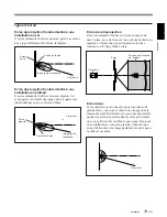 Предварительный просмотр 133 страницы Sony VPH-D50HTM Installation Manual