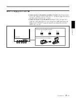 Предварительный просмотр 143 страницы Sony VPH-D50HTM Installation Manual