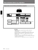 Предварительный просмотр 144 страницы Sony VPH-D50HTM Installation Manual