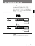 Предварительный просмотр 145 страницы Sony VPH-D50HTM Installation Manual