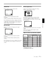 Предварительный просмотр 161 страницы Sony VPH-D50HTM Installation Manual