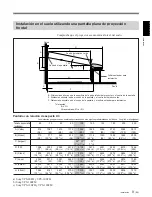 Предварительный просмотр 237 страницы Sony VPH-D50HTM Installation Manual