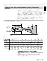 Предварительный просмотр 243 страницы Sony VPH-D50HTM Installation Manual