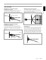 Предварительный просмотр 247 страницы Sony VPH-D50HTM Installation Manual